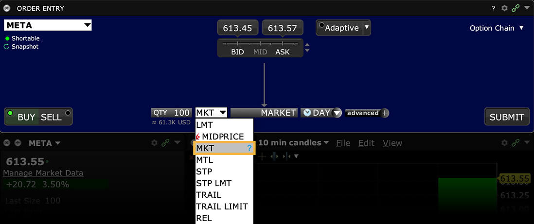 Market Order